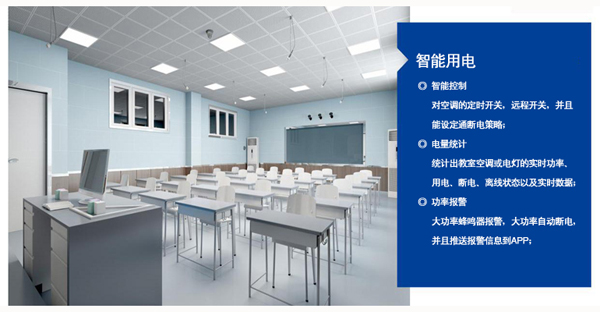 智慧教室、實驗室、會議